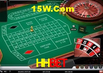 HHBET Salvador - Statistics